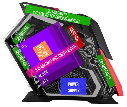 Bloody PC gaming case mid tower 625x525x225mm 5x RGB fans