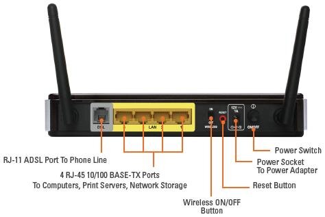 D-Link DSL-2741B ADSL2+ Wireless N 4-Port (B)