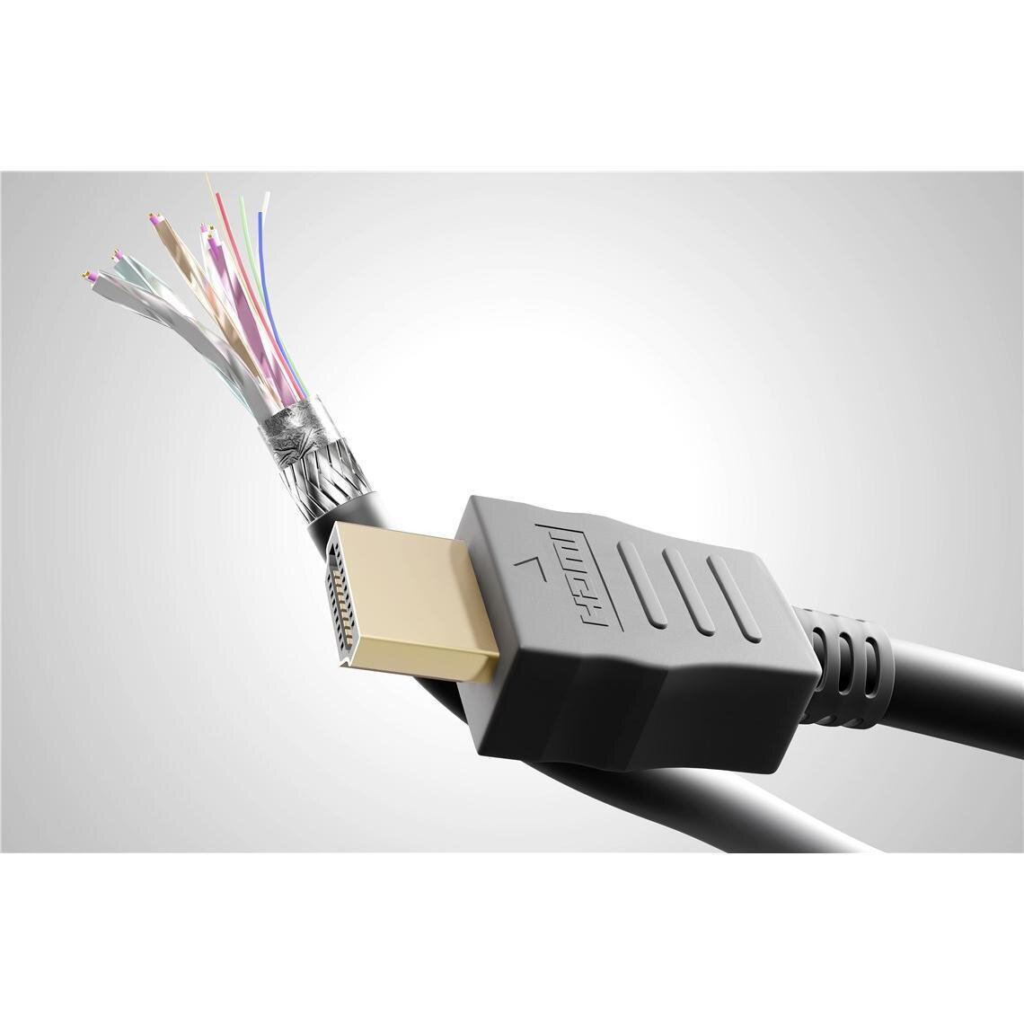 Goobay Καλώδιο HDMI 2.0 Ethernet 4K/60Hz 10.2Gbit/s 15m Μαύρο