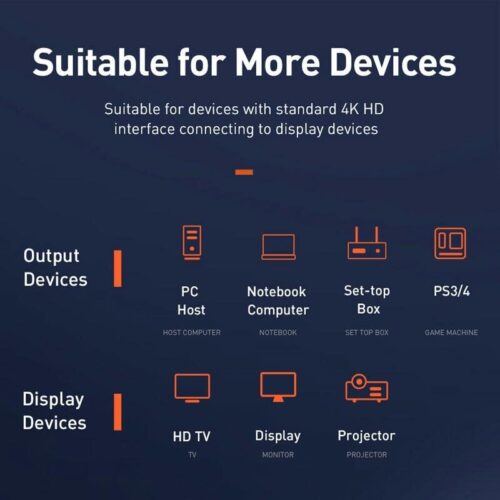 HDTV Καλώδιο HDMI Αρσενικό σε HDMI Αρσενικό Υψηλή Ταχύτητα 4K 3m