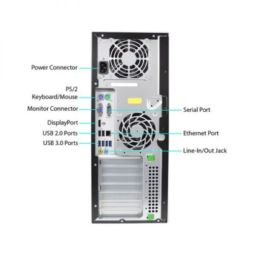 HP 8100 Elite Tower Core i7/RAM4GB/HDD500GB Refurbished