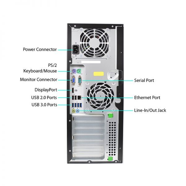 HP 8100 Elite Tower Core i7/RAM4GB/HDD500GB Refurbished