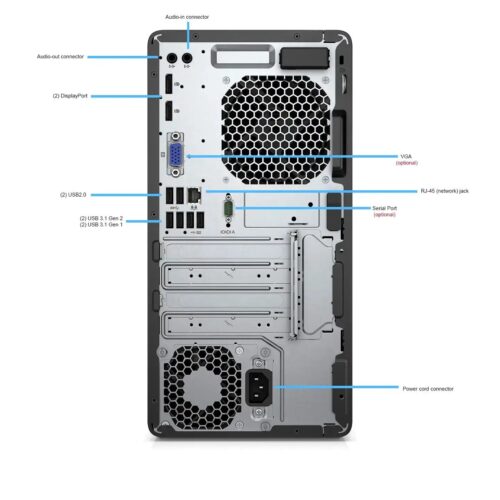 HP EliteDesk 600 G4 Mini Tower Core i5 8th Gen