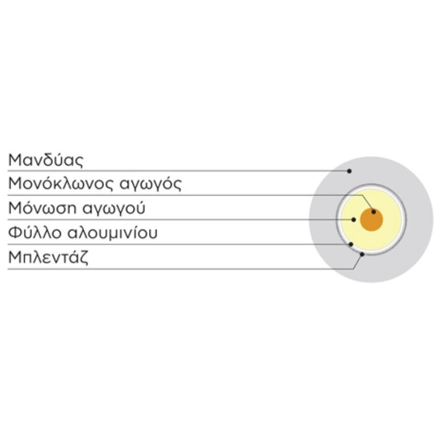 Καλώδιο TV 75Ω 64X0.10 OD6.6 SAT48400 100m Ιταλίας Siva