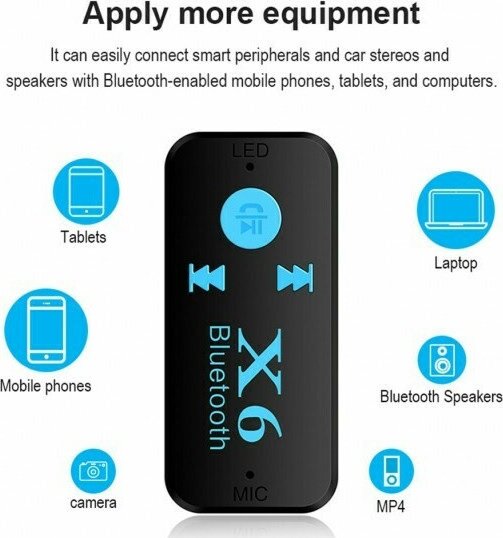 Leewello Bluetooth Αντάπτορας Αυτοκινήτου για το Ηχοσύστημα (με USB Θύρα Φόρτισης / Audio Receiver