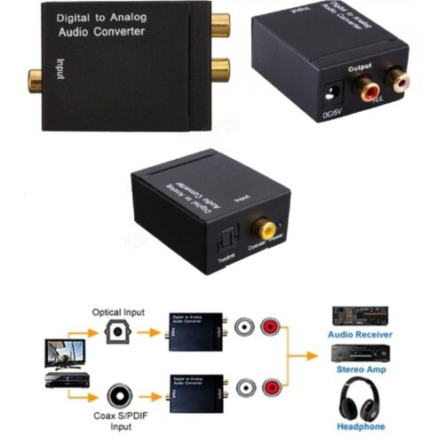 Μετατροπέας Ήχου Ψηφιακό σε Αναλογικό Coaxial/Toslink σε 2xRCA