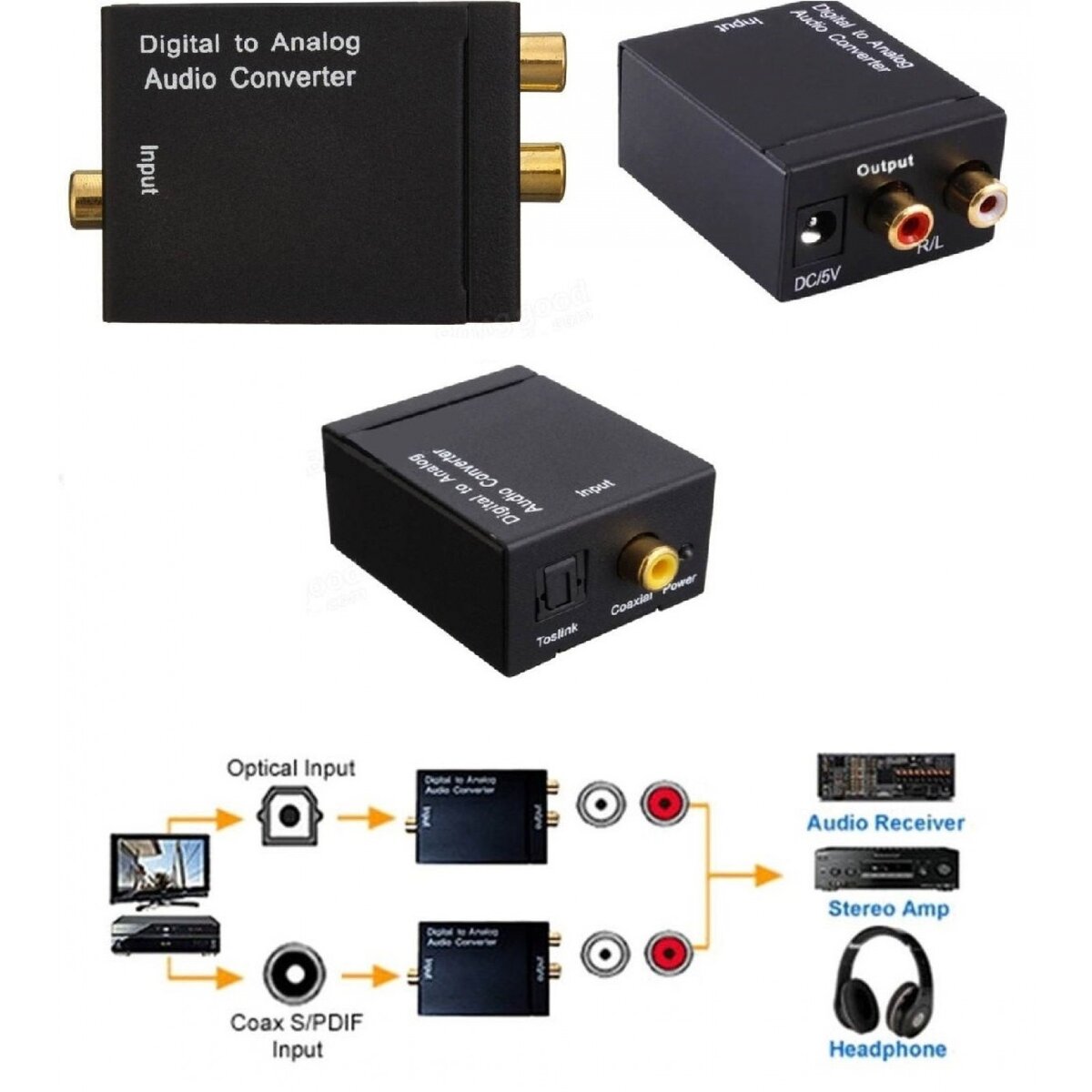 Μετατροπέας Ήχου Ψηφιακό σε Αναλογικό Coaxial/Toslink σε 2xRCA