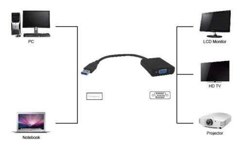 Powertech αντάπτορας USB 3.0 σε VGA Full HD μαύρο
