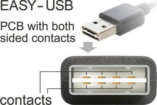 Powertech Καλώδιο USB 2.0 σε σε Γωνία (90°) micro USB