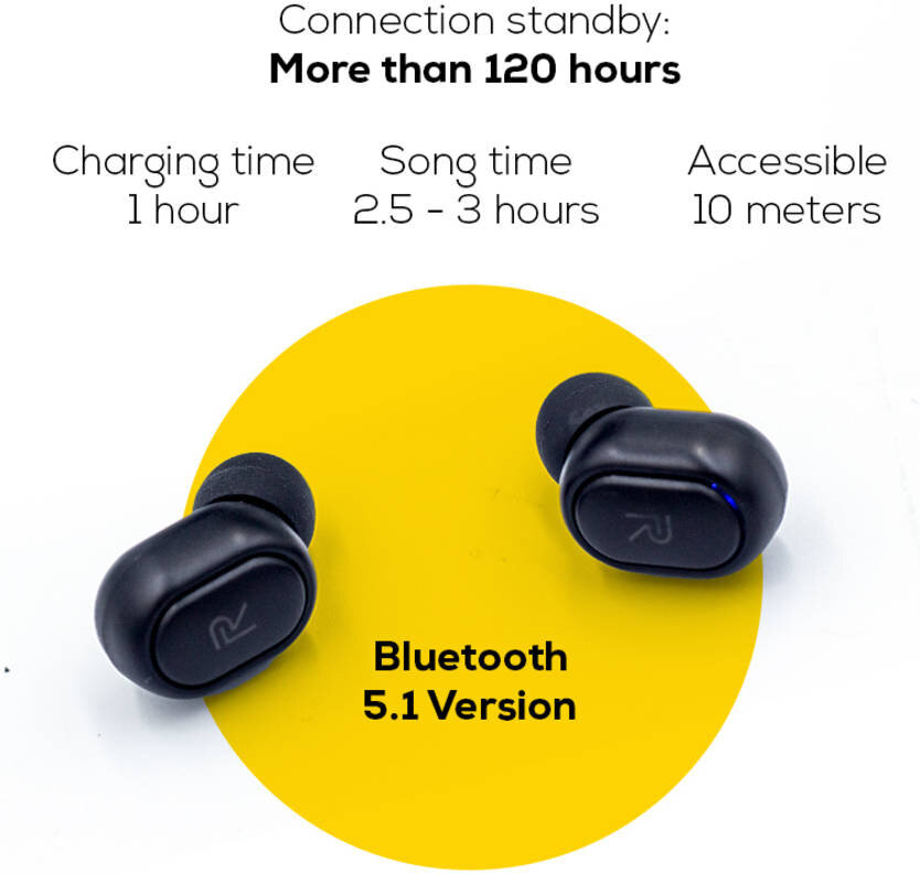 RealMe Ασύρματες Ψείρες Ακουστικά Bluetooth 5.1 LED Ένδειξη 4 Ώρες Μπαταρία Αδιάβροχο