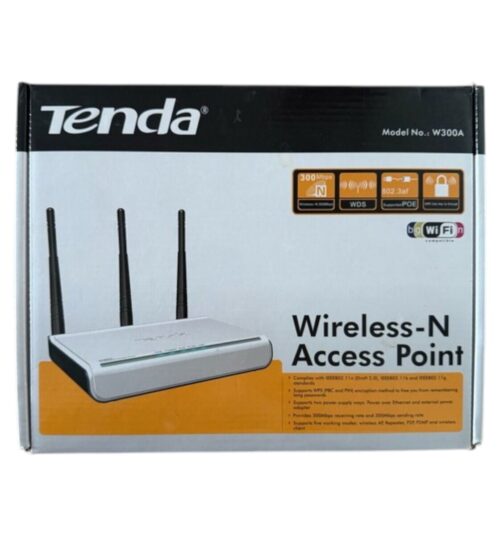 Tenda Accesspoint Lan Gg Ant 11n Wl W300a